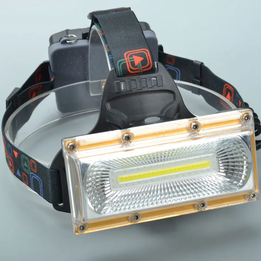 Waterproof Headlamp Headlight Powerful Brightness Head Lamp Night Lighting Tool Outdoor Camping Cycling with 3 Batteries
Waterproof Headlamp Headlight Powerful Brightness Head Lamp Night Lighting Tool Outdoor Camping Cycling with 3 Batteries