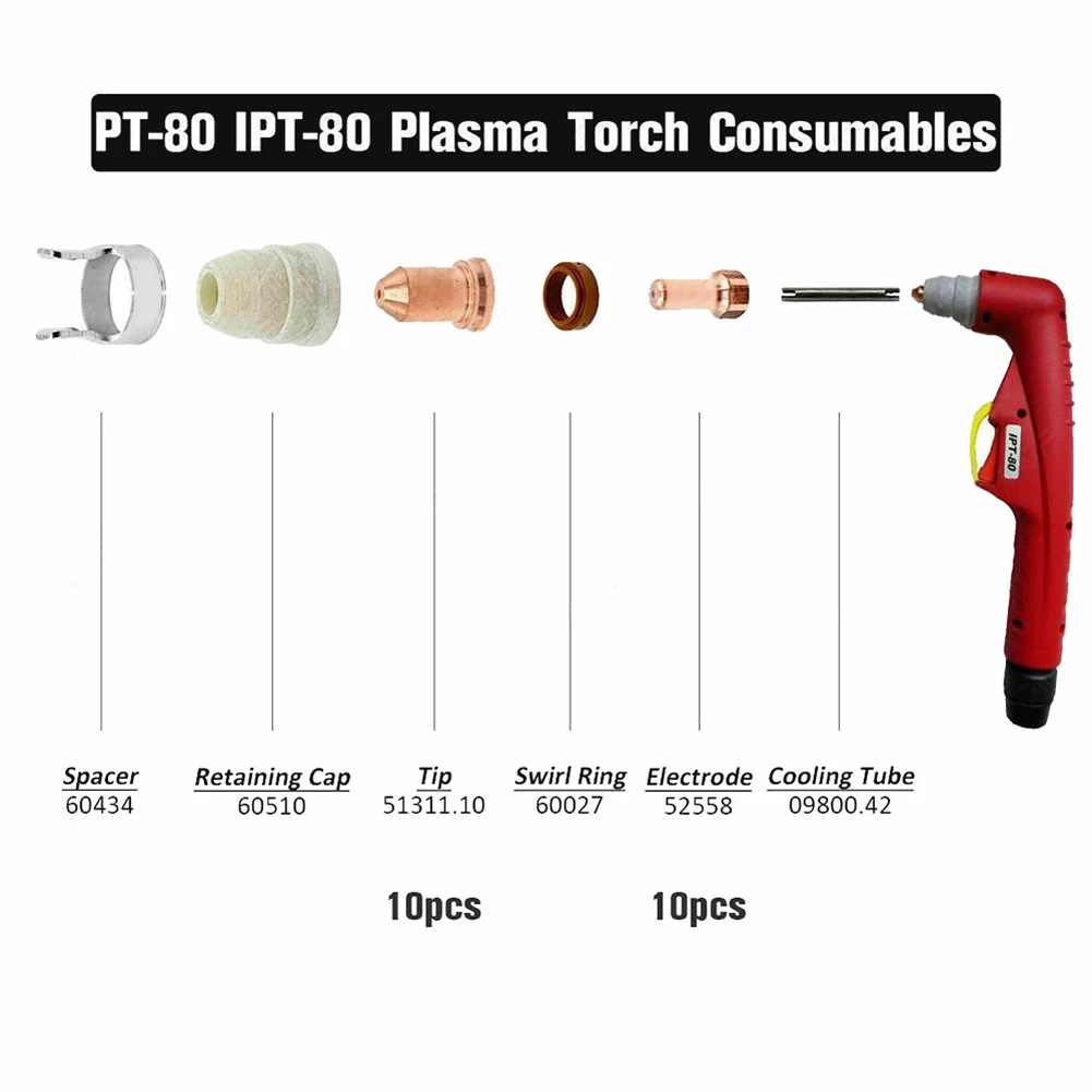 52558 Plasma Torch Plasma Cutters 1.0mm 20Pcs 51311.10 Electrode IPT-80 PT80 Plasma Cutting Consumables WSP-061002
52558 Plasma Torch Plasma Cutters 1.0mm 20Pcs 51311.10 Electrode IPT-80 PT80 Plasma Cutting Consumables WSP-061002