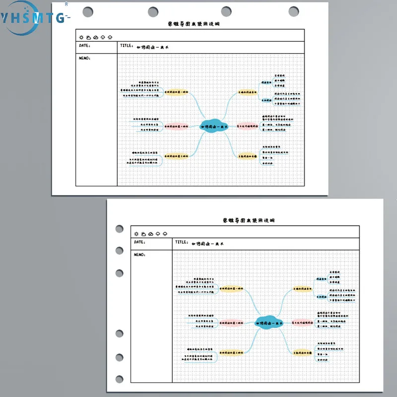 Блокнот Core Cornell в деловом стиле, свободный блокнот с листьями, формат A4/B5, Студенческая клетка, квадратная сетка, принадлежности для школы и офиса
Блокнот Core Cornell в деловом стиле, свободный блокнот с листьями, формат A4/B5, Студенческая клетка, квадратная сетка, принадлежности для школы и офиса