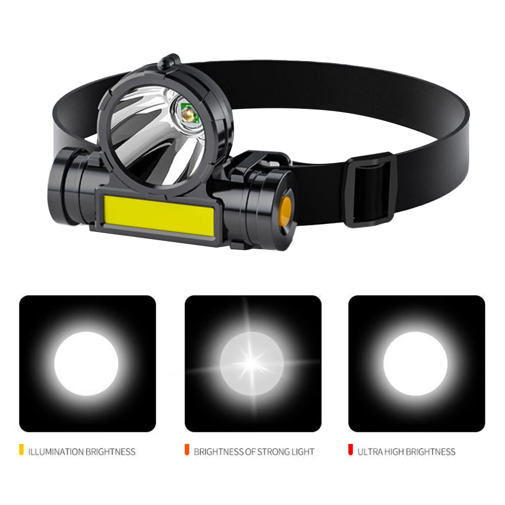 1pc Outdoor LED Headlamp Headlight Strong Light Flashlight Fishing Riding At Night LED White Light Side Light Soft Floodlight
1pc Outdoor LED Headlamp Headlight Strong Light Flashlight Fishing Riding At Night LED White Light Side Light Soft Floodlight