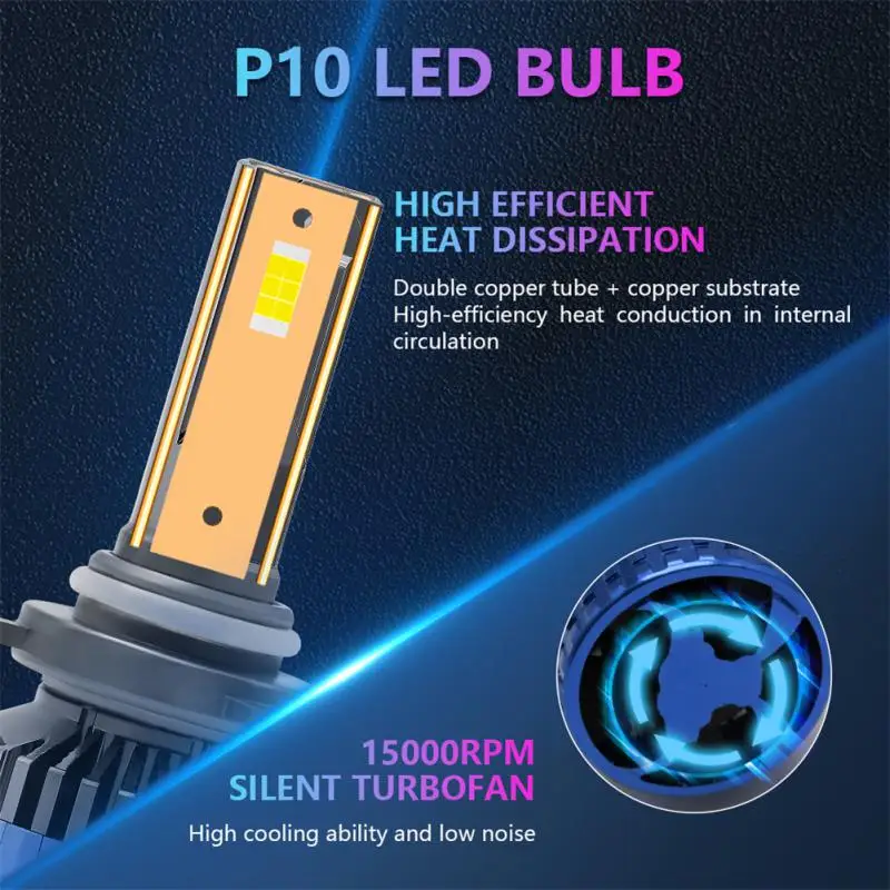 Universal Led Lamp Car Interior Fog Lamp High Power Off-road Vehicle Work Lights H4 H7 H11 9005 Highlight Spotlight Durable
Universal Led Lamp Car Interior Fog Lamp High Power Off-road Vehicle Work Lights H4 H7 H11 9005 Highlight Spotlight Durable