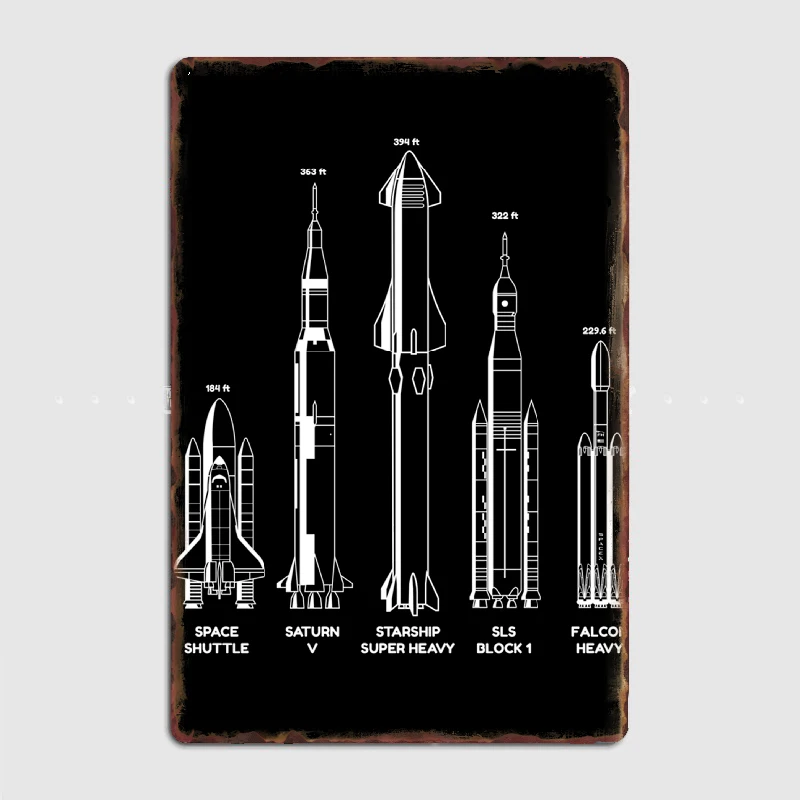 Space X Starship Super Heavy Rocket Metal Sign Wall Mural Kitchen Design Wall Decor Tin Sign Poster Room Decoration
Space X Starship Super Heavy Rocket Metal Sign Wall Mural Kitchen Design Wall Decor Tin Sign Poster Room Decoration