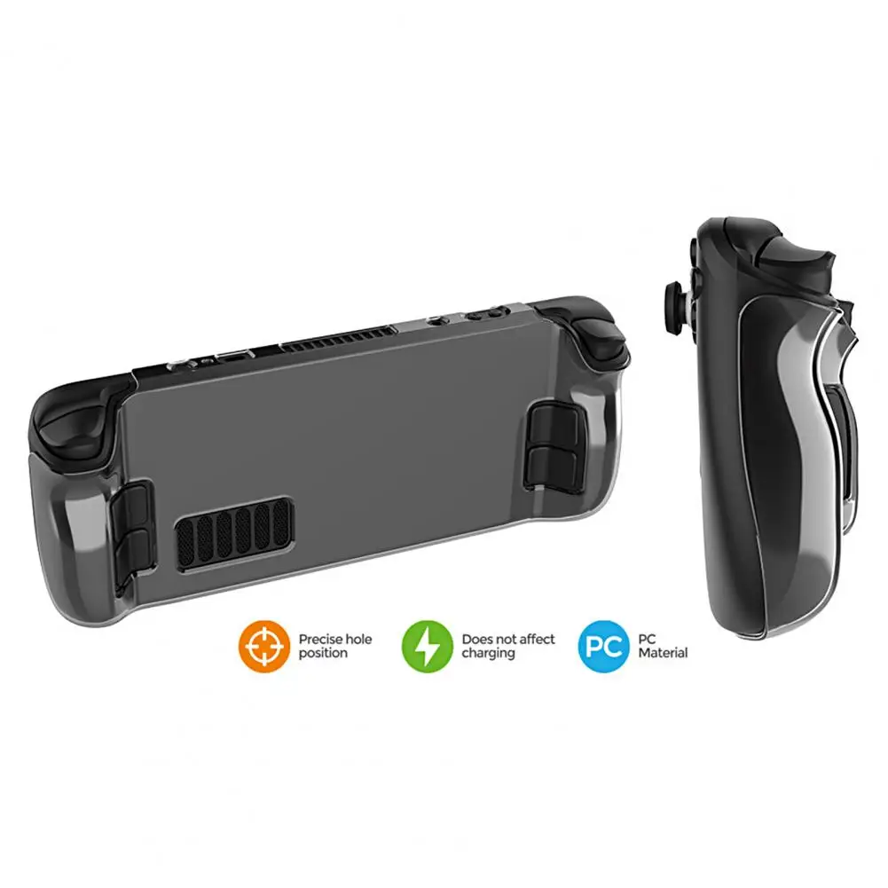 Game Console Shell Practical Anti-drop Transparent Game Console Protective Hard Shell
Game Console Shell Practical Anti-drop Transparent Game Console Protective Hard Shell