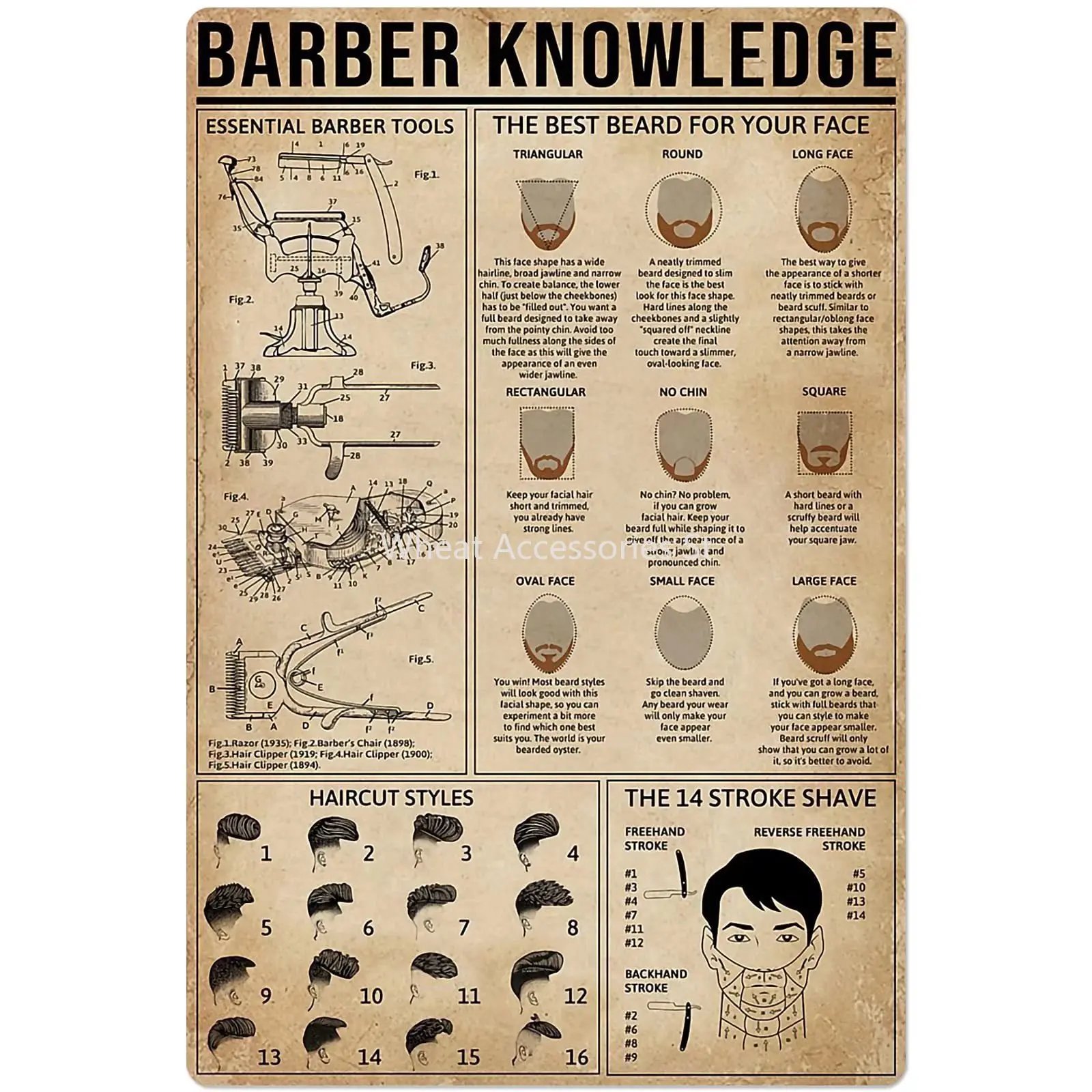 Barber Knowledge Metal Tin Signage Chart Poster Barber Shop Hairdresser Club Home Wall Art Decoration Plaque
Barber Knowledge Metal Tin Signage Chart Poster Barber Shop Hairdresser Club Home Wall Art Decoration Plaque