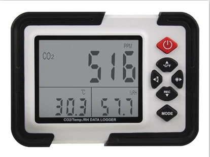 

Wall Mounted Co2 Meter Monitor Detector Indoor Air Quality Monitor HT-2000 3 in1 Vet Monitor with Co2 0.1~99.9% OEM,ODM