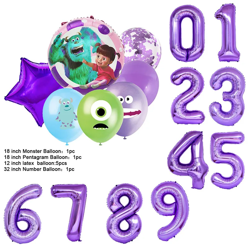 Набор латексных шаров MINISO Монстры, Inc.
Набор латексных шаров MINISO Монстры, Inc.
