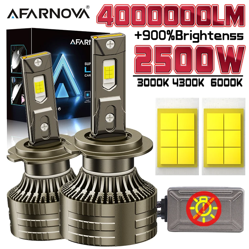 Светодиодные фары 2500W 4000000LM H7 H4 H11, высокомощные, 4300K 6000K, Canbus H1 9005 HB3 9006 HB4, турбо-лампы, автомобильные светодиодные противотуманные фары 12V
Светодиодные фары 2500W 4000000LM H7 H4 H11, высокомощные, 4300K 6000K, Canbus H1 9005 HB3 9006 HB4, турбо-лампы, автомобильные светодиодные противотуманные фары 12V