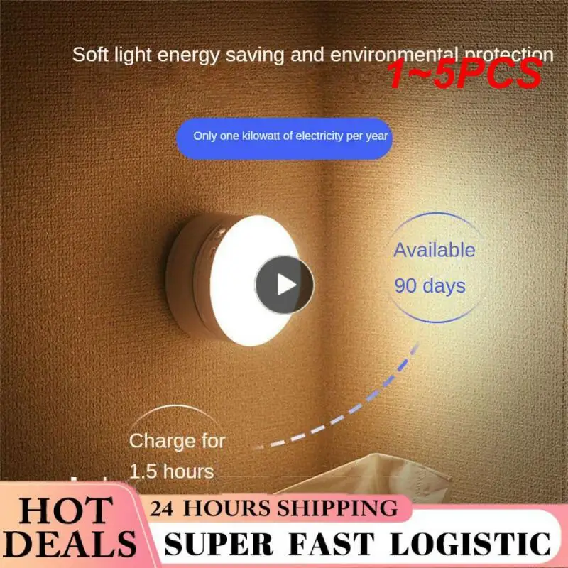 1~5PCS Touch Lamp Night Light Table Lamp Bedside Lamp Bedroom Lamp with Touch Sensor Portable USB LED Desk Lamp Light for Kids
1~5PCS Touch Lamp Night Light Table Lamp Bedside Lamp Bedroom Lamp with Touch Sensor Portable USB LED Desk Lamp Light for Kids