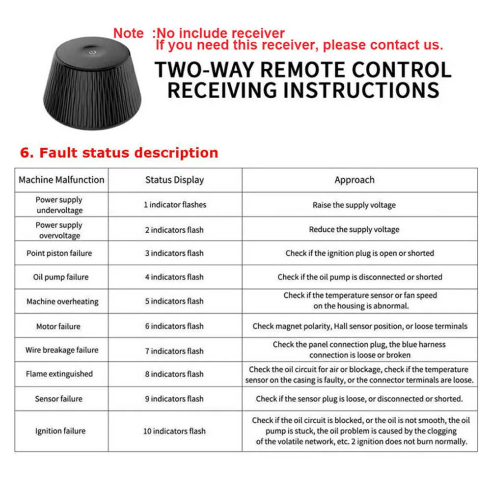 1PC 2-In-1 LCD Switch Remote Controller For Diesel Car Truck Air Parking Heater Remote Control Plastic Car Truck Accessories
1PC 2-In-1 LCD Switch Remote Controller For Diesel Car Truck Air Parking Heater Remote Control Plastic Car Truck Accessories