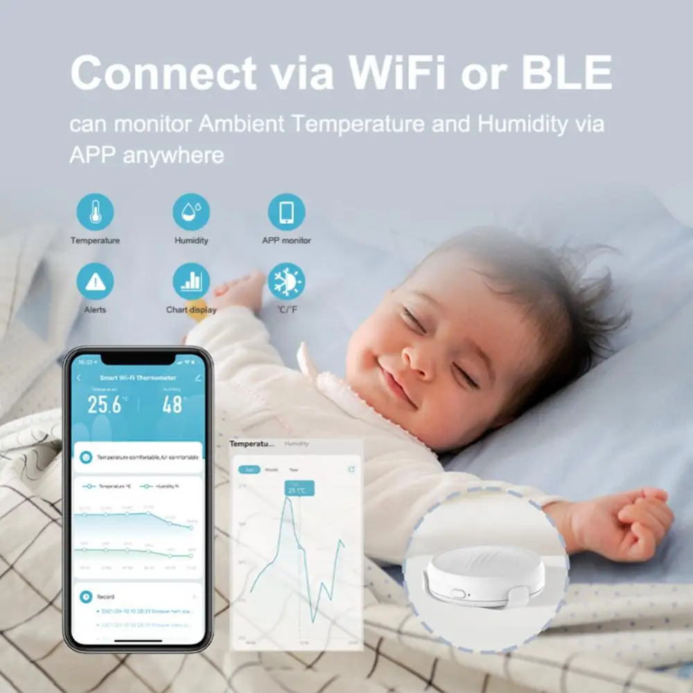 Wifi Bluetooth-compatible Multifunctional Intelligent Scenario Linkage Fast And Accurate Work With Voice Assistant Smart Sensor
Wifi Bluetooth-compatible Multifunctional Intelligent Scenario Linkage Fast And Accurate Work With Voice Assistant Smart Sensor
