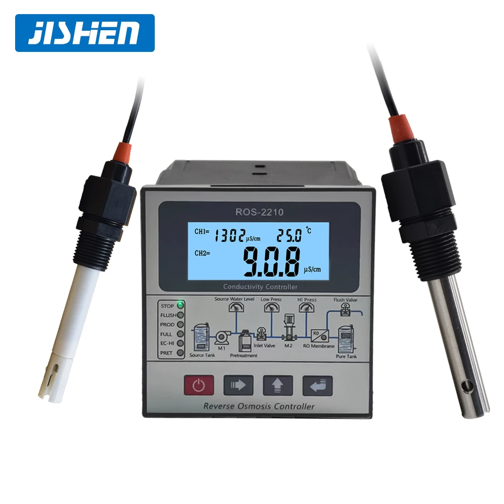 Одноступенчатый контроллер программы обратного осмоса, двойное измерение проводимости, дополнительная связь с сенсорным экраном
Одноступенчатый контроллер программы обратного осмоса, двойное измерение проводимости, дополнительная связь с сенсорным экраном
