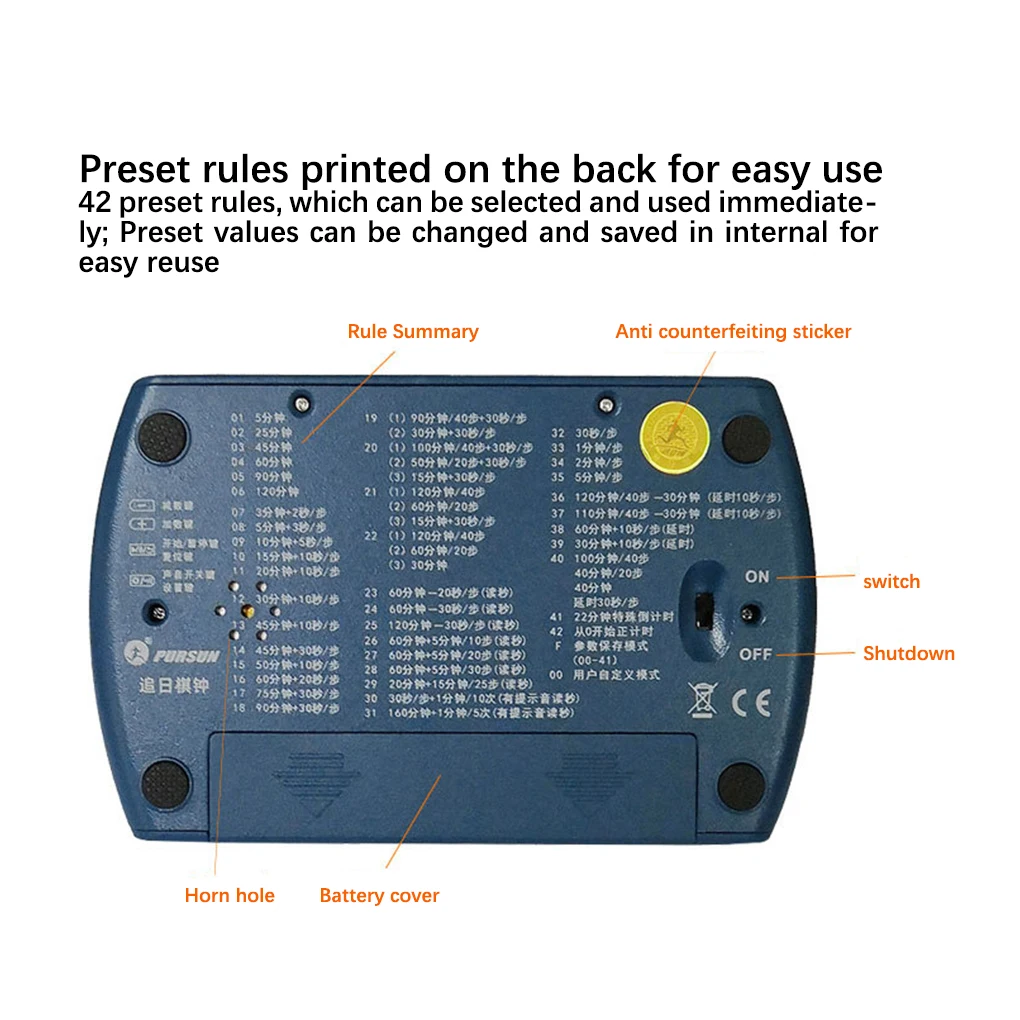 Digital Timer Stopwatch Count Clock Compact Size Space Saving Accuracy Switch Control Precision Professional Clear Display
Digital Timer Stopwatch Count Clock Compact Size Space Saving Accuracy Switch Control Precision Professional Clear Display