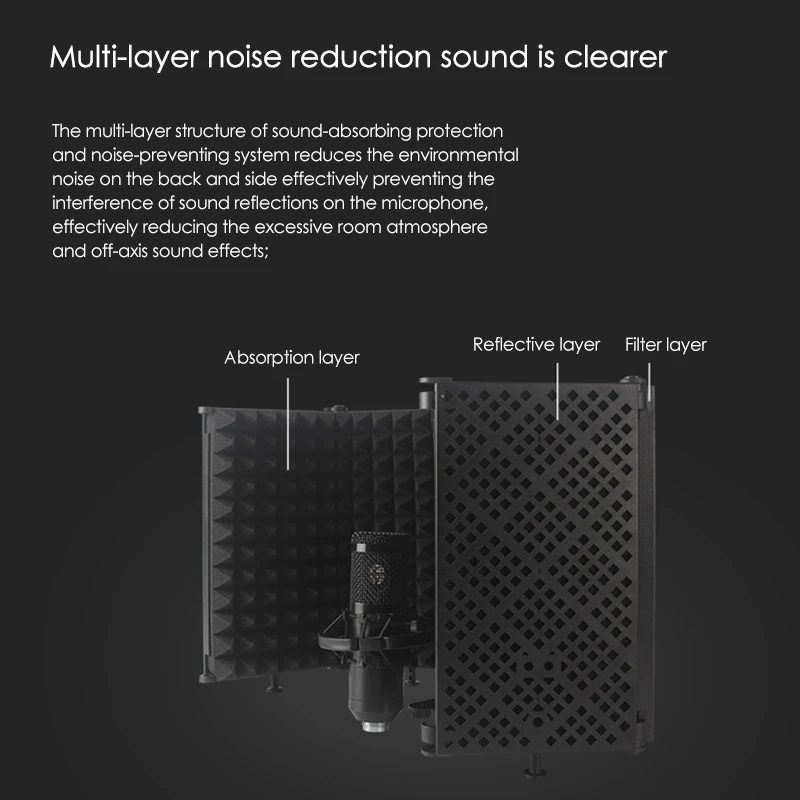 Microphone Isolation Shield, Professional Studio Recording Equipment For Sound Booth, Suitable For Blue Yeti Other Mic
Microphone Isolation Shield, Professional Studio Recording Equipment For Sound Booth, Suitable For Blue Yeti Other Mic