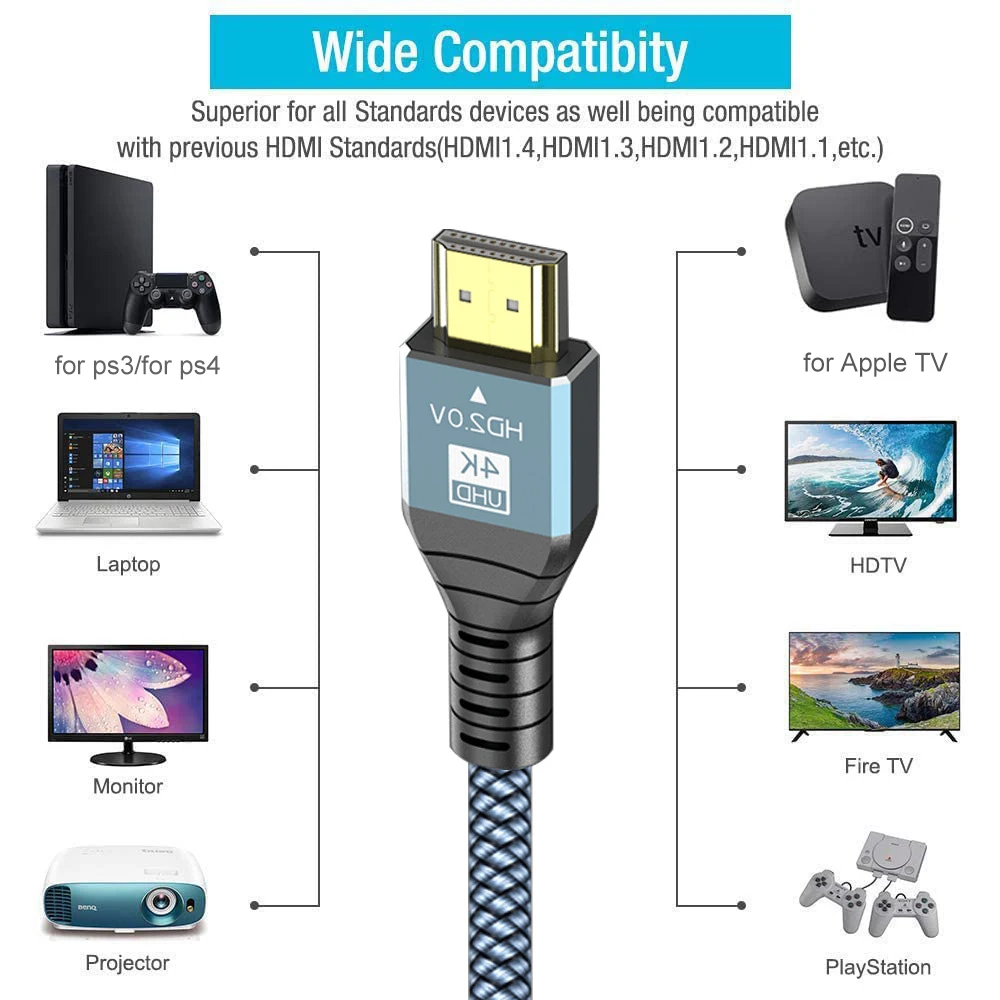 RYRA HDMI-совместимый кабель, алюминиевый нейлоновый плетеный кабель высокого качества 4K6 0 TV, соединительный кабель HDMI-совместимый HD-кабель 8K60
RYRA HDMI-совместимый кабель, алюминиевый нейлоновый плетеный кабель высокого качества 4K6 0 TV, соединительный кабель HDMI-совместимый HD-кабель 8K60
