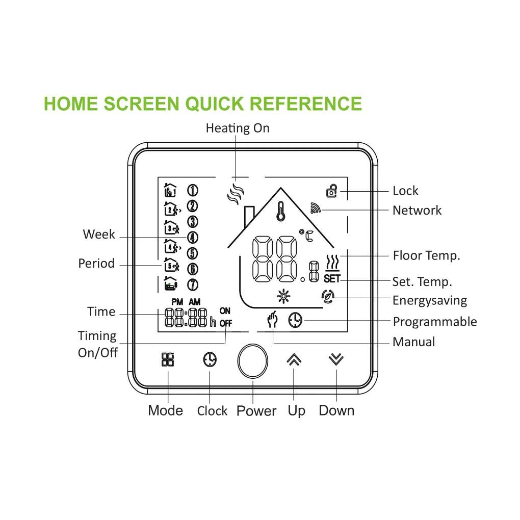 WiFi Smart Thermostat Temperature Controller for Water/Electric floor Heating Water/Gas Boiler Works with Alexa Google Home
WiFi Smart Thermostat Temperature Controller for Water/Electric floor Heating Water/Gas Boiler Works with Alexa Google Home