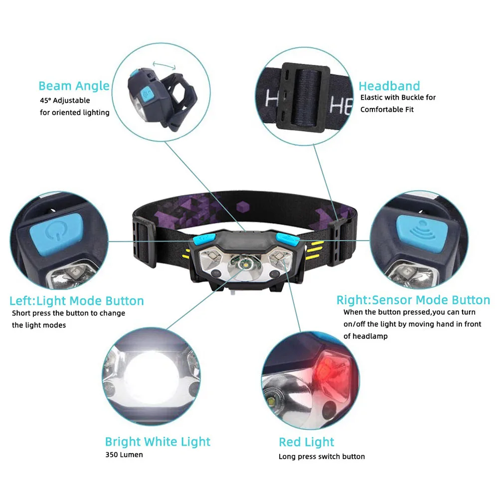 Lightweight Headlamp USB Charge 350LM Outdoor Cycling Camping Fishing 5 Mode Motion Sensor Waterproof Fishing Head Lantern
Lightweight Headlamp USB Charge 350LM Outdoor Cycling Camping Fishing 5 Mode Motion Sensor Waterproof Fishing Head Lantern
