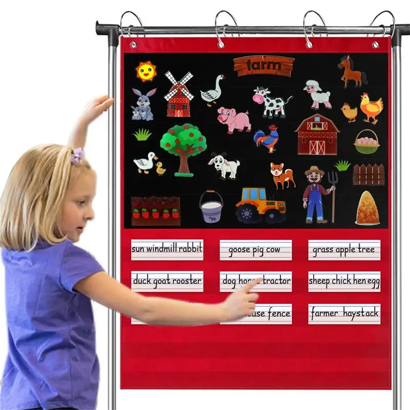 

Sentence Strip Pocket Chart Standard Size Pocket Chart With 15 Dry Erase Cards And 5 Pocket Red And Black Classroom Pocket Chart