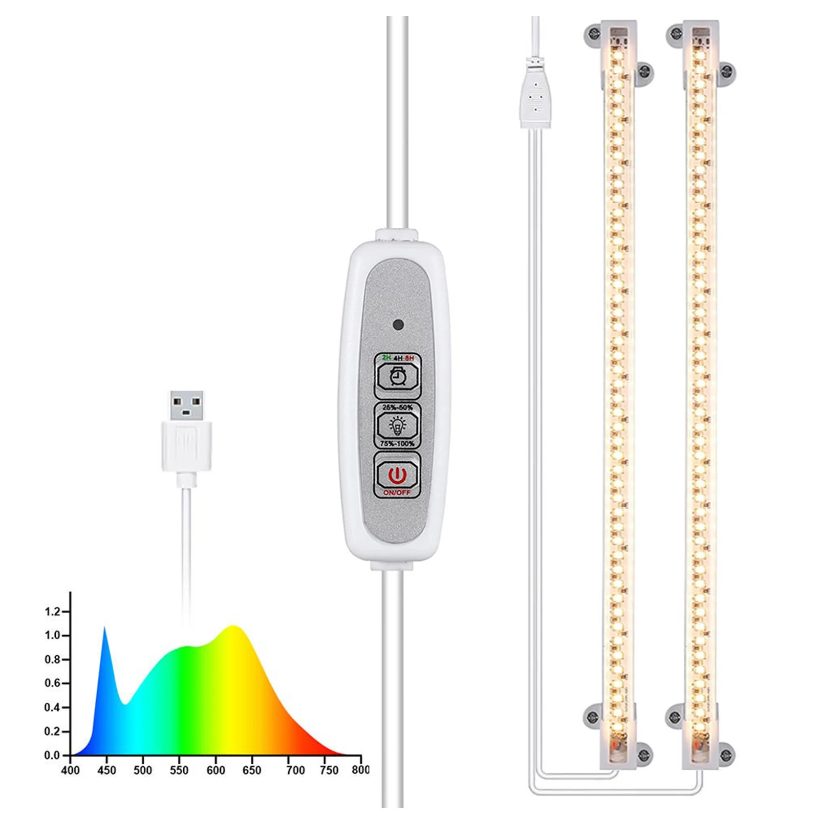 LED Plant Grow Light Strip USB Full Spectrum Grow Light for Indoor Pants with Auto ON / Off Timer 4 Dimmable Levels
LED Plant Grow Light Strip USB Full Spectrum Grow Light for Indoor Pants with Auto ON / Off Timer 4 Dimmable Levels