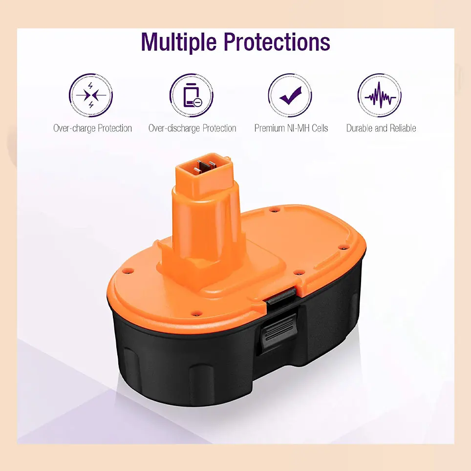 2022 18V 12800mAh DeWalt Replacement Compatible Dewalt 18VBattery XRP DC9096 DC9099 DC9098 DW9099 DW9098 Cordless Power Tools
2022 18V 12800mAh DeWalt Replacement Compatible Dewalt 18VBattery XRP DC9096 DC9099 DC9098 DW9099 DW9098 Cordless Power Tools