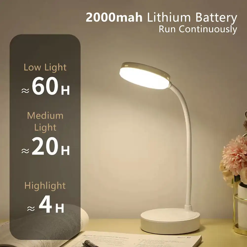 USB Rechargeable Table Lamp Eyes Protection Touch Dimmable LED Light Student Dormitory Bedroom Reading Desk Lamp
USB Rechargeable Table Lamp Eyes Protection Touch Dimmable LED Light Student Dormitory Bedroom Reading Desk Lamp