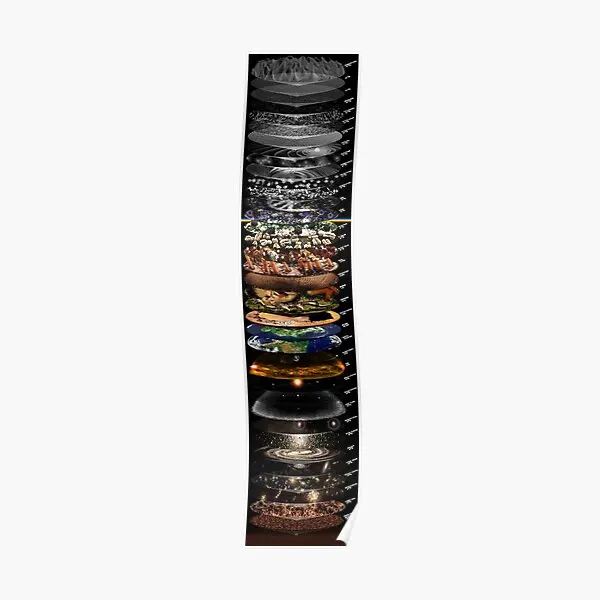 

Scales Of The Universe English Labels V Poster Room Mural Wall Print Decoration Funny Art Modern Home Picture Decor No Frame