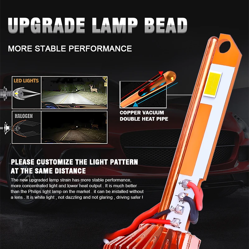 200 Вт 9005 лм H7 LED Canbus автомобисветильник фары s лампы H4 H1 HB3 9006 HB4 9012 H11 Светодиодный 6000K 5570 CSP LED Turbo 12 В противотуманные фары
200 Вт 9005 лм H7 LED Canbus автомобисветильник фары s лампы H4 H1 HB3 9006 HB4 9012 H11 Светодиодный 6000K 5570 CSP LED Turbo 12 В противотуманные фары