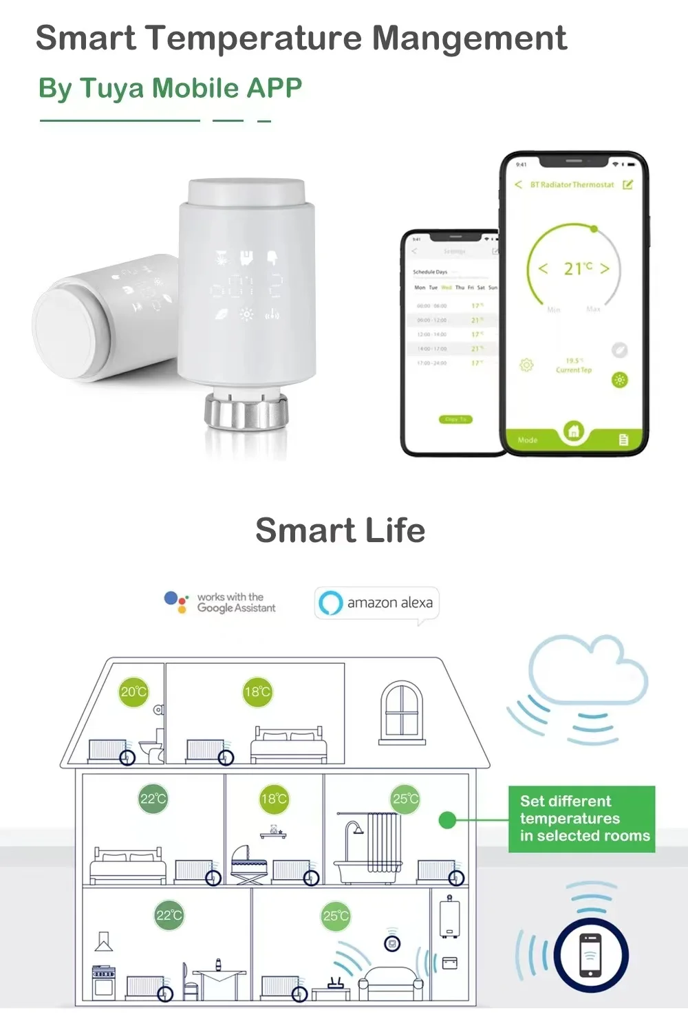 Термостат-радиатор RSH ZigBee программируемый с контроллером температуры |