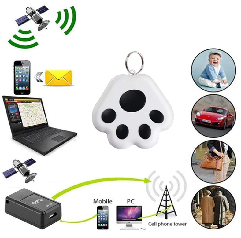 Водонепроницаемый GPS-локатор для кошек и собак
Водонепроницаемый GPS-локатор для кошек и собак