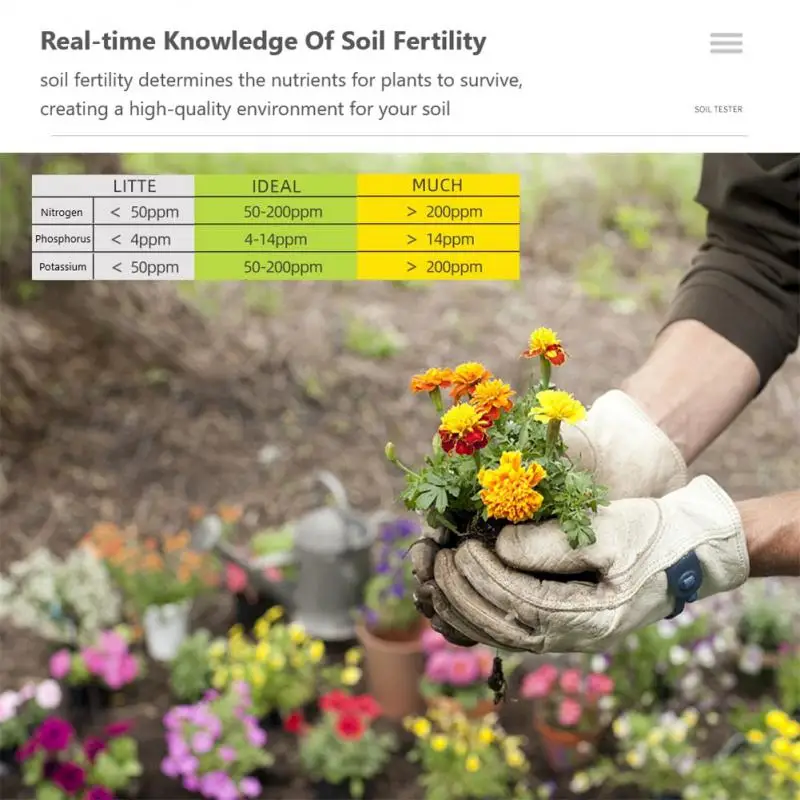 Humidity Acidity Analyzer Three-in-one Garden Instrument Tool Digital Garden Analy Moisture Fertility Garden Supplies Ph Tester
Humidity Acidity Analyzer Three-in-one Garden Instrument Tool Digital Garden Analy Moisture Fertility Garden Supplies Ph Tester