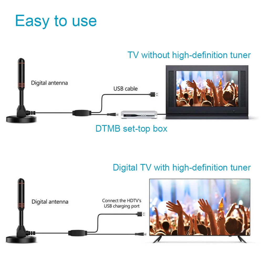 

Indoor Amplified DAB Antenna Portable TV Antenna Quick Response Indoor Outdoor Digital HD Aerial 30DBI with Amplifier