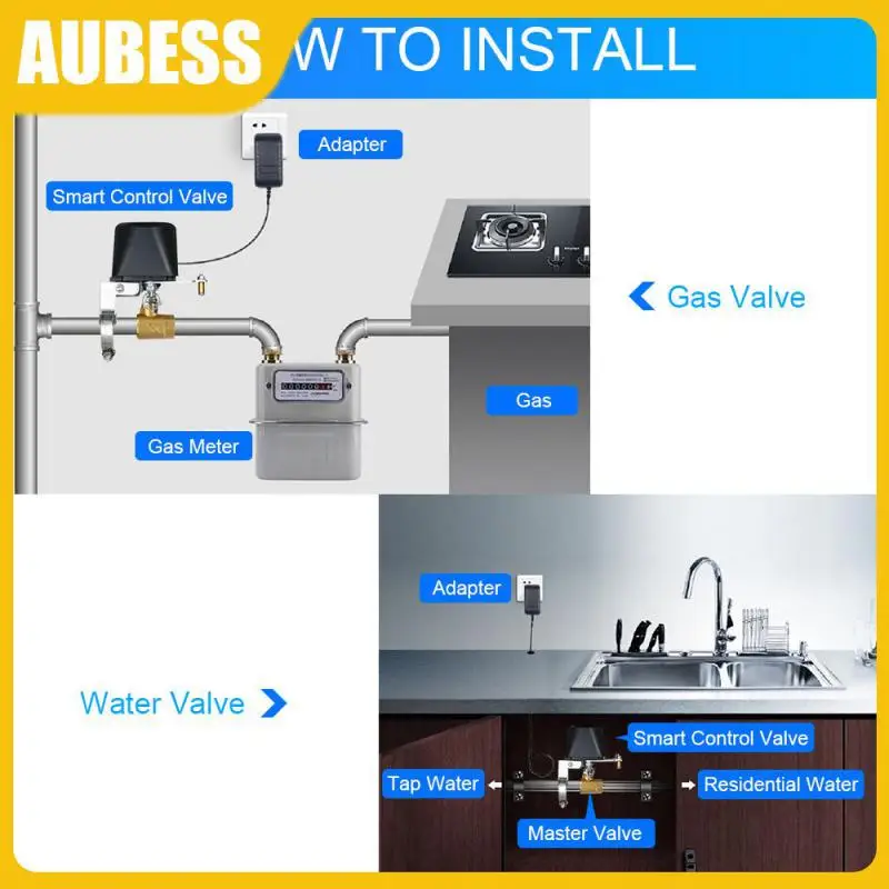 Wifi Tuya Zigbee Gas Valve Zigbee Water Valve Countdown Timer Automation Skits Smart House Shut Off Controller Smartlife Smart
Wifi Tuya Zigbee Gas Valve Zigbee Water Valve Countdown Timer Automation Skits Smart House Shut Off Controller Smartlife Smart
