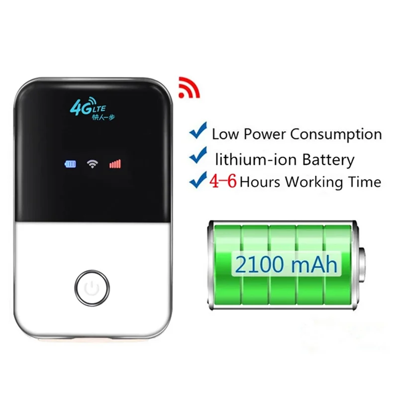 

4G LTE Карманный Wi-Fi роутер автомобильный мобильный Hotspot беспроводной широкополосный Mifi разблокированный модем со слотом для Sim-карты FDD B1,3,7,8,20