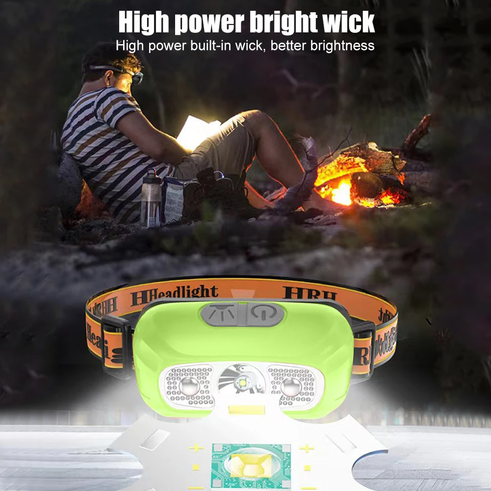 XPE LED Headlamp Wave Induction IPX4 Waterproof 300lm 2 Modes Outdoor Headlight
XPE LED Headlamp Wave Induction IPX4 Waterproof 300lm 2 Modes Outdoor Headlight