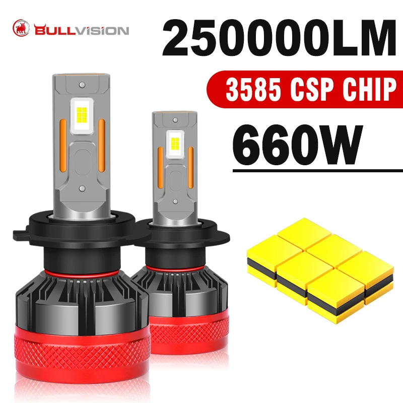 Лампы для автомобильных фар, 3585 лм, 9005 CSP H4 H11 H1 H8 H9 HB3 9006 HB4 9012 660 HIR2 
Лампы для автомобильных фар, 3585 лм, 9005 CSP H4 H11 H1 H8 H9 HB3 9006 HB4 9012 660 HIR2