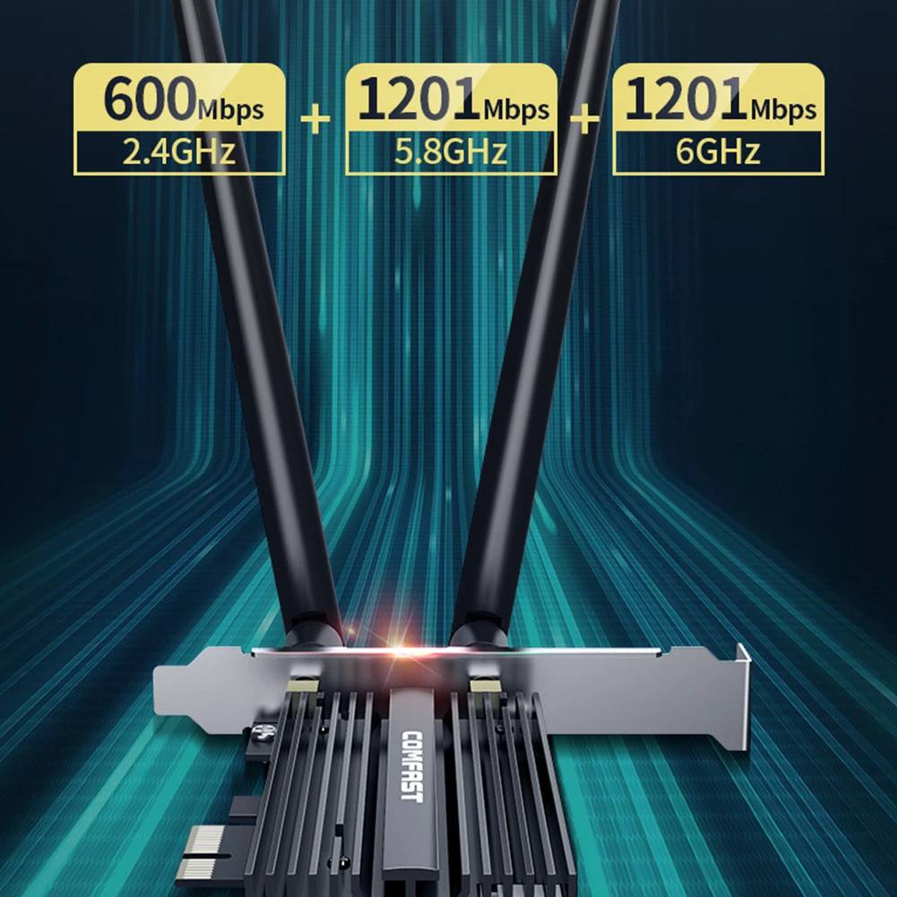 Network Card Wireless Card Wireless Adapter 2.4/5.8G Wireless Adapter Bluetooth-Compatible 5.2 Network Card
Network Card Wireless Card Wireless Adapter 2.4/5.8G Wireless Adapter Bluetooth-Compatible 5.2 Network Card