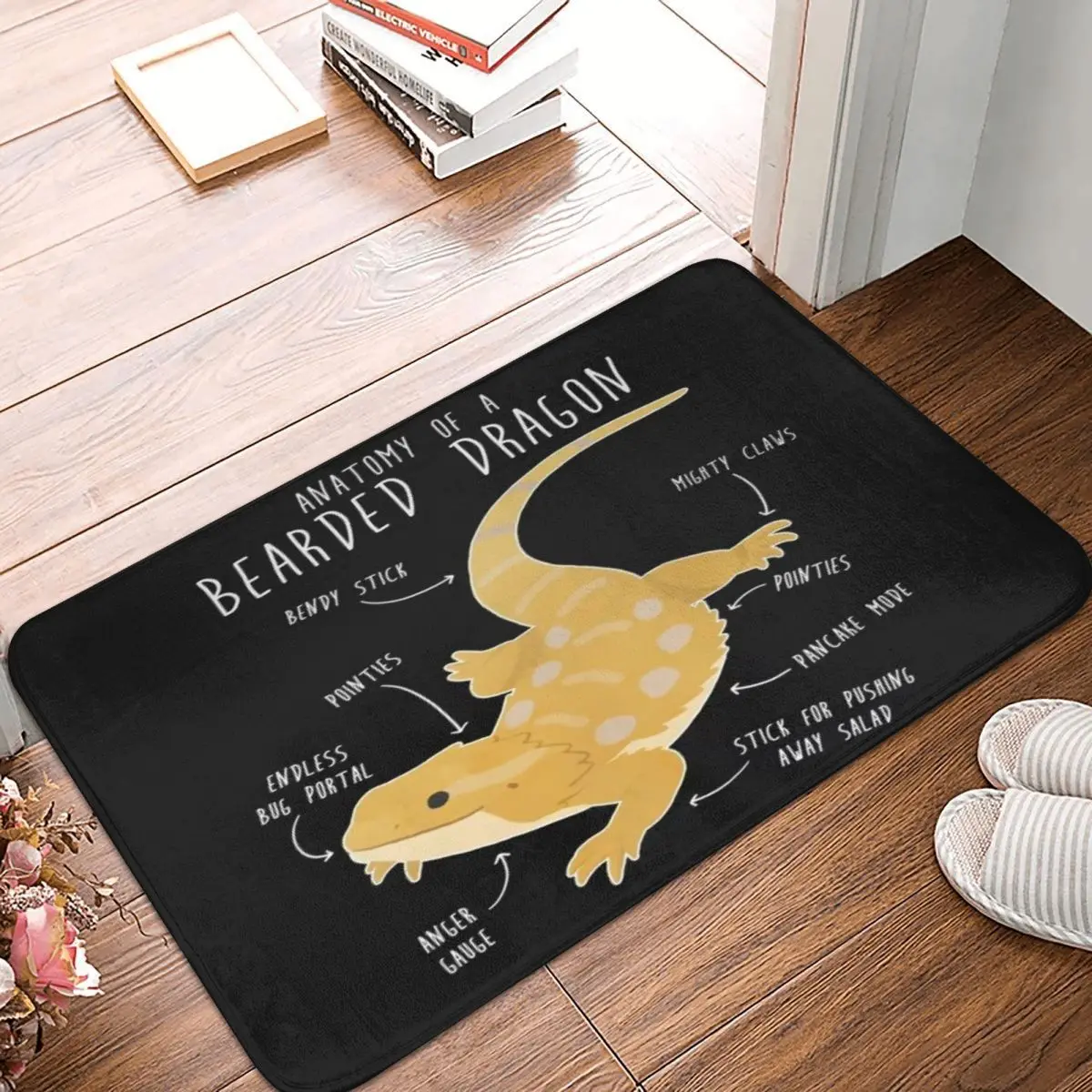Анатомия медвежьего дракона 40x60 см, коврик из полиэстера, напольные коврики, Модная фотография
Анатомия медвежьего дракона 40x60 см, коврик из полиэстера, напольные коврики, Модная фотография