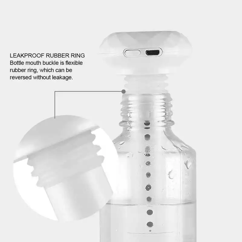 Увлажнитель-увлажнитель воздуха портативный с питанием от USB
Увлажнитель-увлажнитель воздуха портативный с питанием от USB
