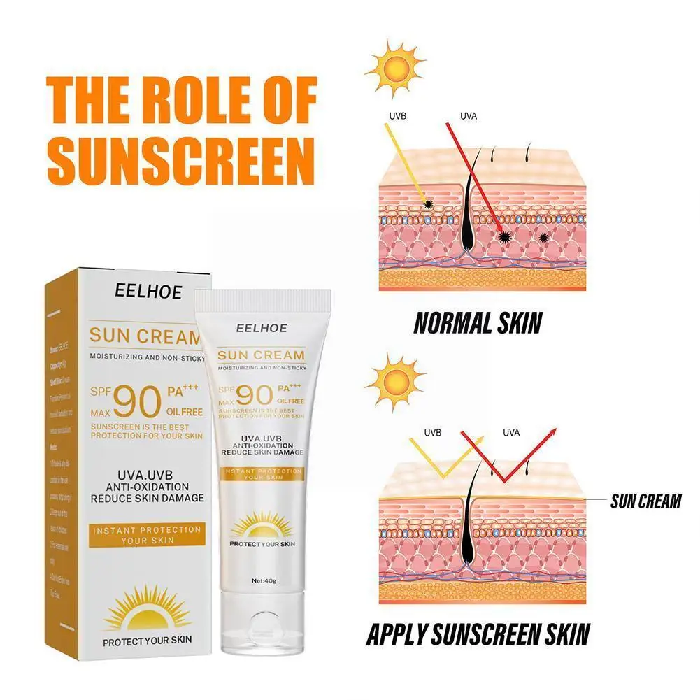 40g Spf90 Body Screen Whitening Cream Cream Anti-aging Screen Block Oil-control Moisturizing Protective G7l9
40g Spf90 Body Screen Whitening Cream Cream Anti-aging Screen Block Oil-control Moisturizing Protective G7l9