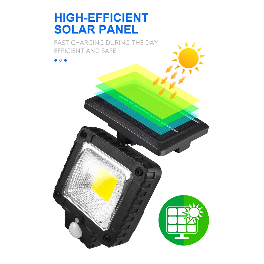 Solar Human Body Sensor Light Waterproof Outdoor Lighting Easy Installation Wall Decorative Lamp Adjustable for Courtyard Park
Solar Human Body Sensor Light Waterproof Outdoor Lighting Easy Installation Wall Decorative Lamp Adjustable for Courtyard Park