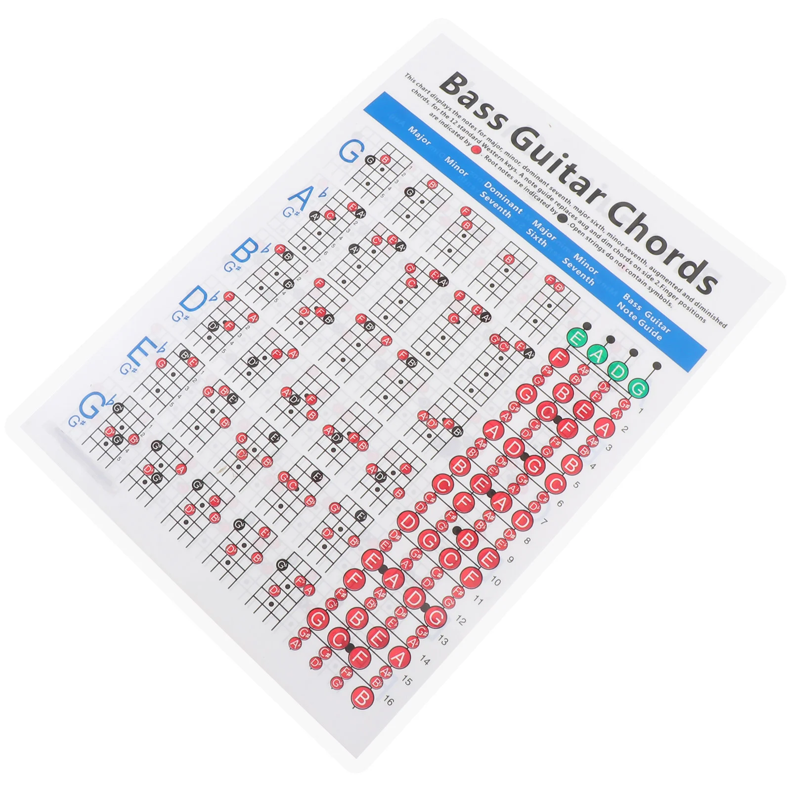 Electric Bass Chord Diagram Coated Paper Chart Hawaii Sticker Adjust Poster Copper Sheet Learning Reference Ukulele Accessories
Electric Bass Chord Diagram Coated Paper Chart Hawaii Sticker Adjust Poster Copper Sheet Learning Reference Ukulele Accessories