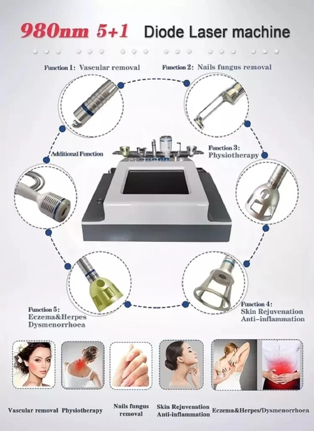 2023 New arrival physiotherapy beauty device spider veins removal vascular laser 980 nm machine for skin rejuvenation
2023 New arrival physiotherapy beauty device spider veins removal vascular laser 980 nm machine for skin rejuvenation