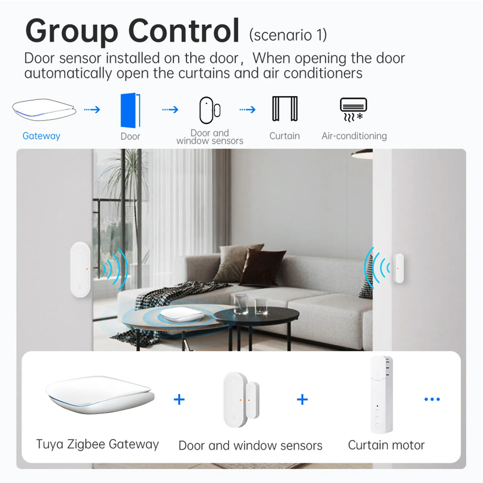 TUYA Intelligent 2 In 1 Gateway Have Combine Zigbee And Blueteeth Into Dual-mode Wireless Gateway Smart Home Device Control 1pc
TUYA Intelligent 2 In 1 Gateway Have Combine Zigbee And Blueteeth Into Dual-mode Wireless Gateway Smart Home Device Control 1pc