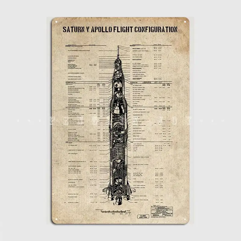 Saturn V Apollo Metal Plaque Poster Club Party Kitchen Create Poster Tin Sign Poster 
Saturn V Apollo Metal Plaque Poster Club Party Kitchen Create Poster Tin Sign Poster