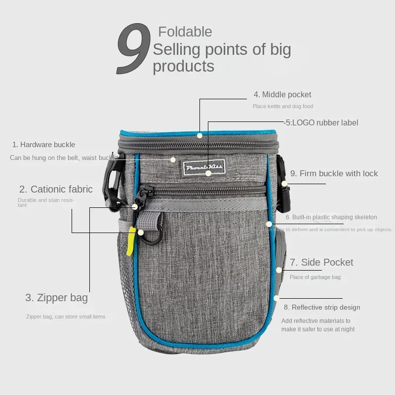 Large Capacity Pet Training Bag Multi-functional Training Snack Bag Portable Dog Food Bag Waterproof
Large Capacity Pet Training Bag Multi-functional Training Snack Bag Portable Dog Food Bag Waterproof