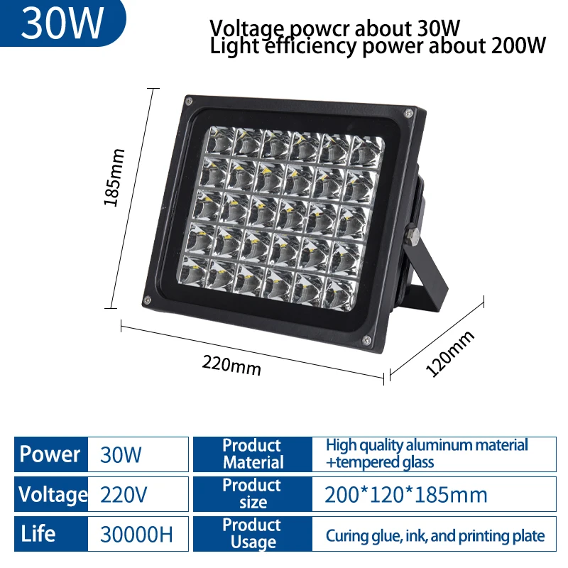 УФ-лампа 365/395/405 нм для 3D принтеров
УФ-лампа 365/395/405 нм для 3D принтеров