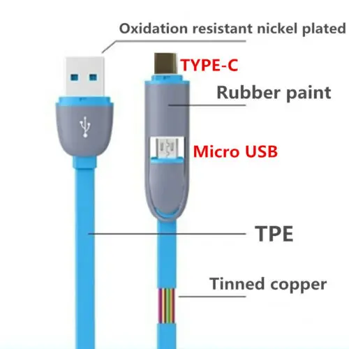 2 In 1 USB Micro USB Type C Lead USB-C Rapid Cord Fast Charging Cable Power Sync Charger Cable for Huawei Xiaomi Samsung LG HTC
2 In 1 USB Micro USB Type C Lead USB-C Rapid Cord Fast Charging Cable Power Sync Charger Cable for Huawei Xiaomi Samsung LG HTC