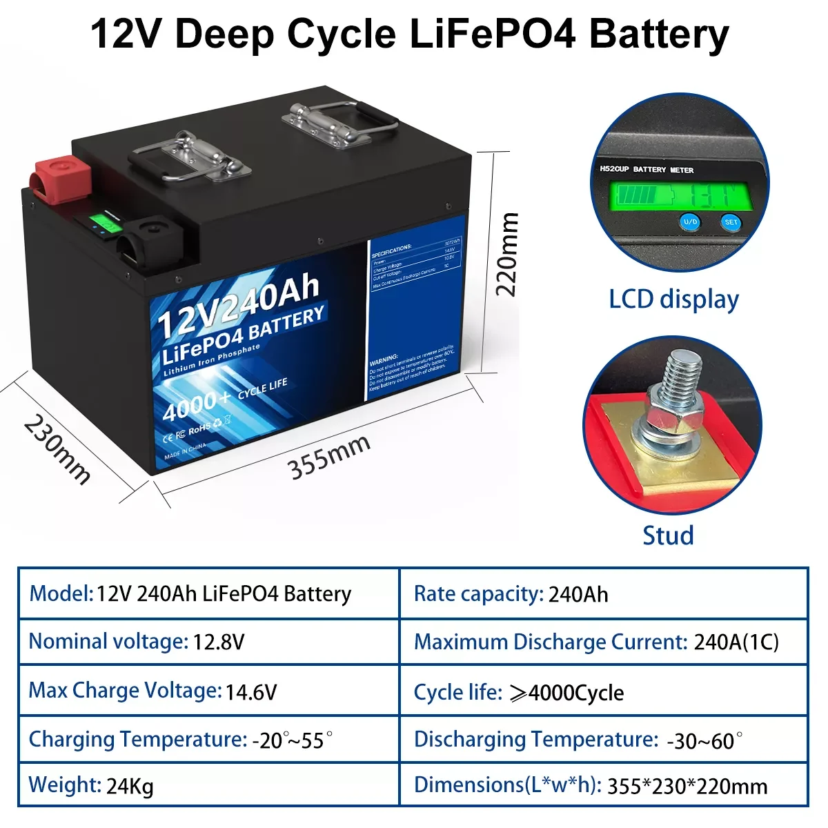 12V 240AH 200AH 360AH LiFePO4 Battery Pack 100% Capacity Lithium 4000+ Cycle 3KW 3072WH 200A BMS For RV/Cart/Solar EU US No TAX
12V 240AH 200AH 360AH LiFePO4 Battery Pack 100% Capacity Lithium 4000+ Cycle 3KW 3072WH 200A BMS For RV/Cart/Solar EU US No TAX