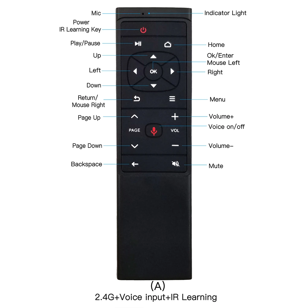 Отель 2 4 ГГц голосовая кнопка управления пульт дистанционного управления ТВ-приставка ИК-обучение управление Лер Питание от батареи телеви... 
Отель 2 4 ГГц голосовая кнопка управления пульт дистанционного управления ТВ-приставка ИК-обучение управление Лер Питание от батареи телеви...