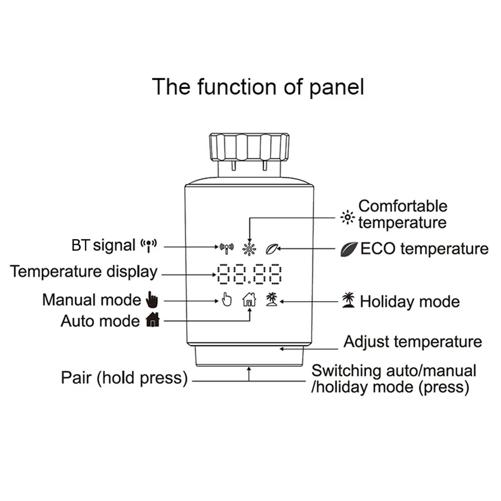 Термостат Zigbee с регулятором температуры умный термостат функцией отопления