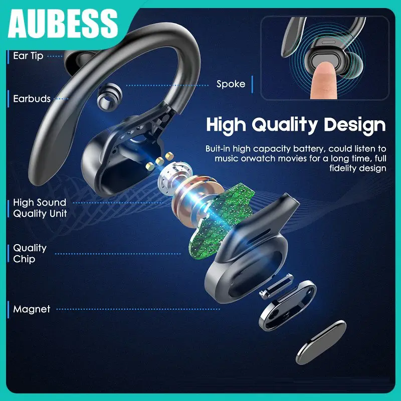 Waterproof Wired Earbud Voice Assiatant Headset Stereo Headset Digital Display With Charging Case Noise Reduction
Waterproof Wired Earbud Voice Assiatant Headset Stereo Headset Digital Display With Charging Case Noise Reduction